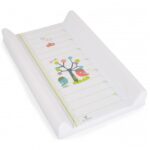 Cangaroo Σκληρή αλλαξιέρα 50×80εκ. “Hello”