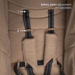 Lorelli καρότσι “Makaya”